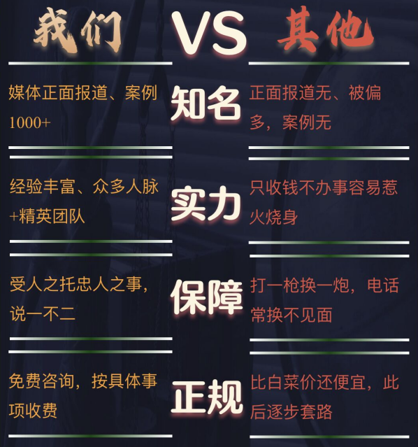 湘潭市私家调查公司的费用是多少